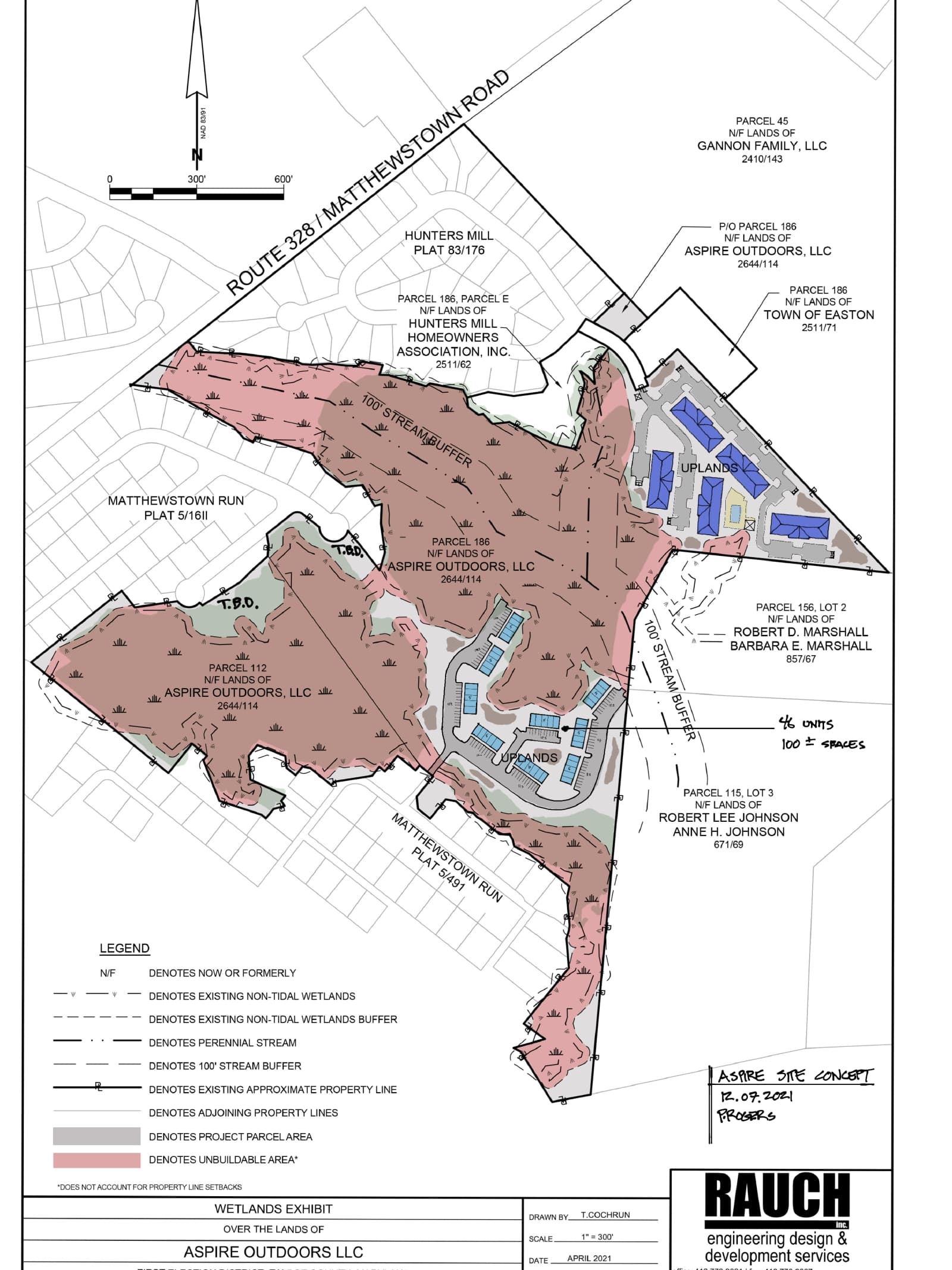 Before Your Client Buys: Why a Feasibility Study Matters